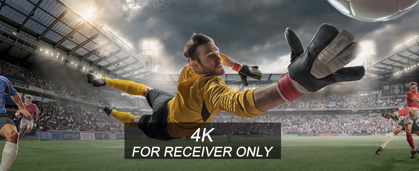 hdmi wireless transmitter and receiver