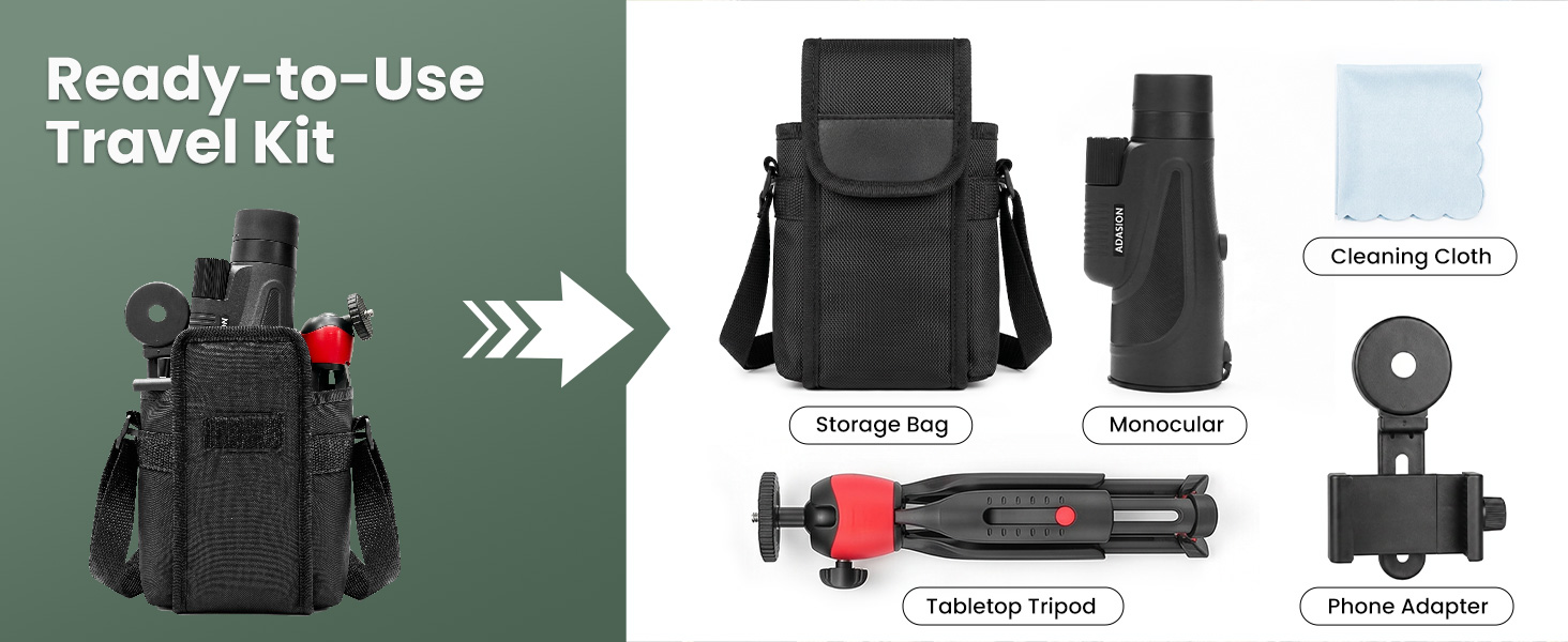 Ready-to-Use Travel Kit