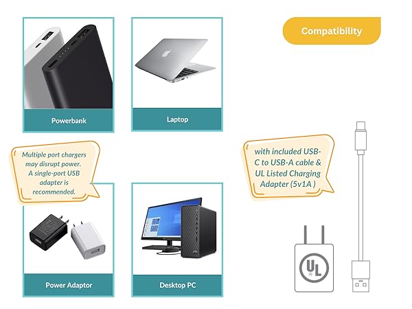 Multiple Use &amp; Compatibility