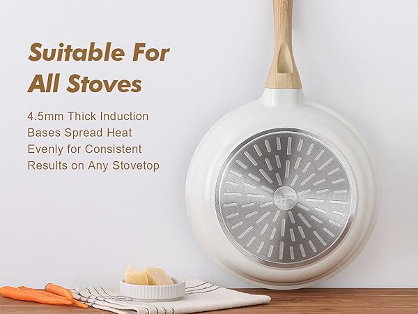 suitable for all stoves