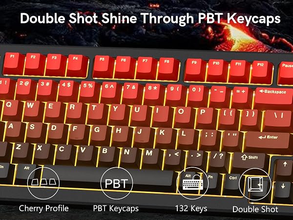 keycaps