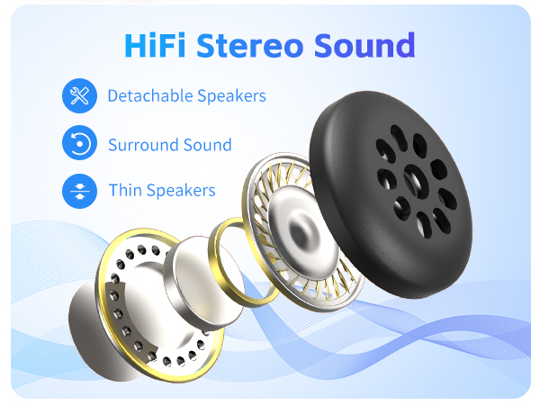 HiFi Stereo Sound