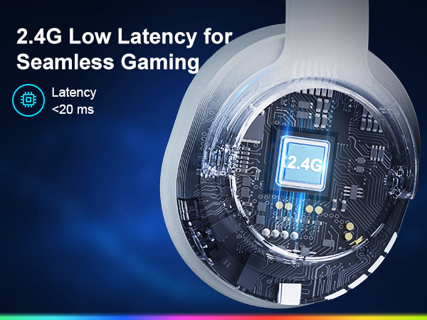 Wireless Gaming Headset