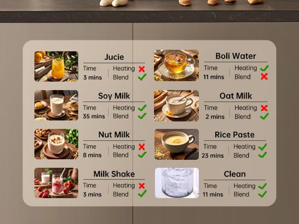 nut milk maker machine