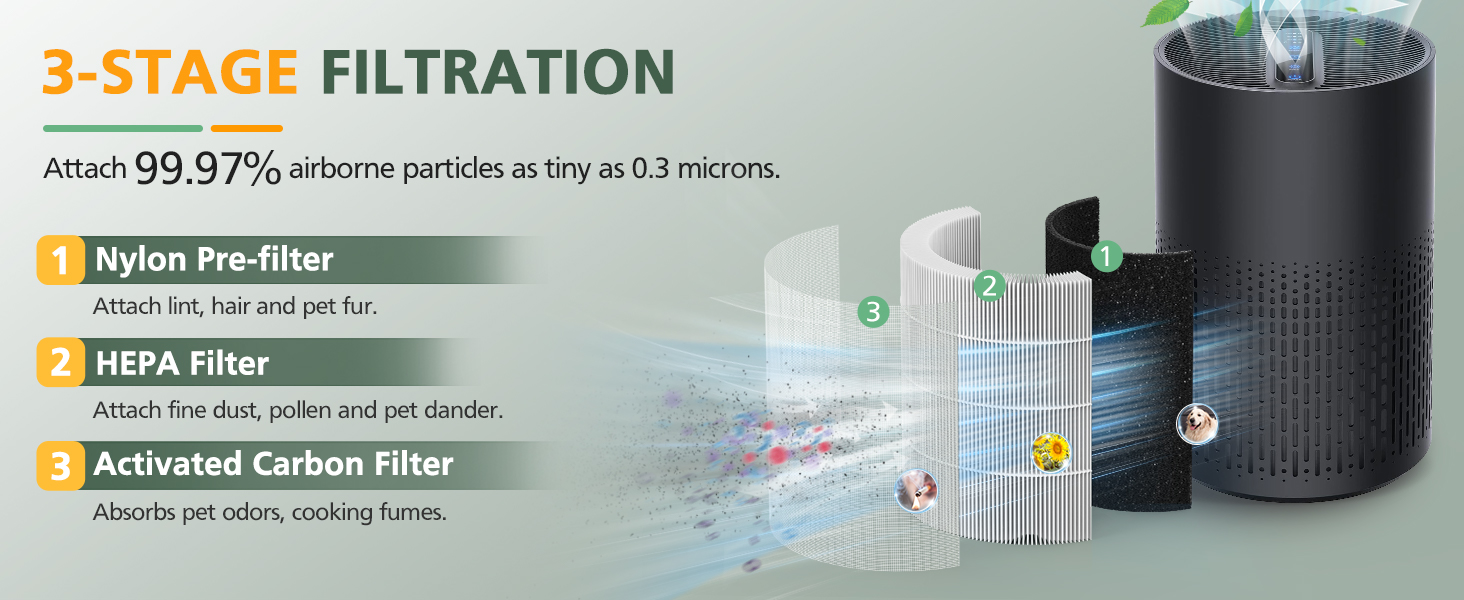 AC400 filter replacement