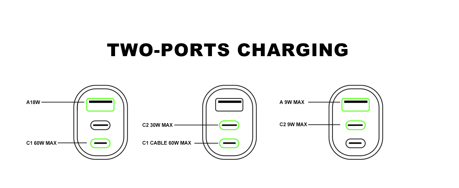 Two-Port Fast Charging