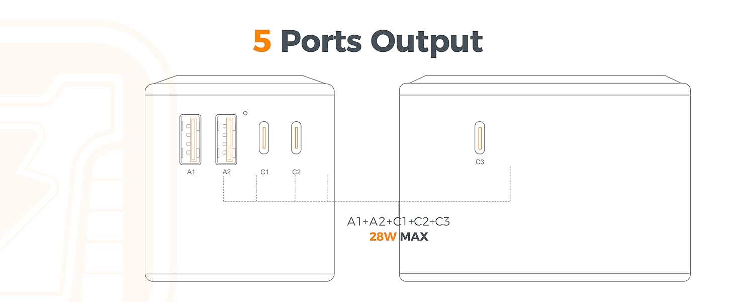 travel outlet converter