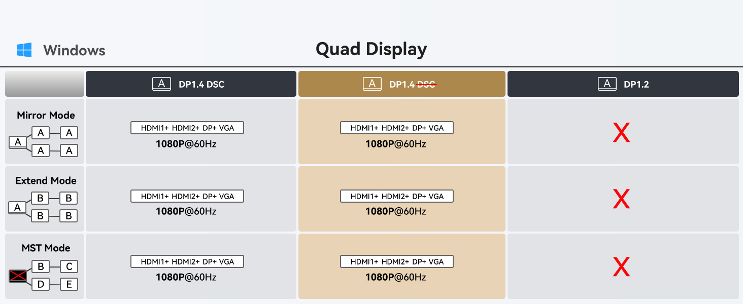 laptop hub hp docking station hp universal docking station for laptops dual monitor
