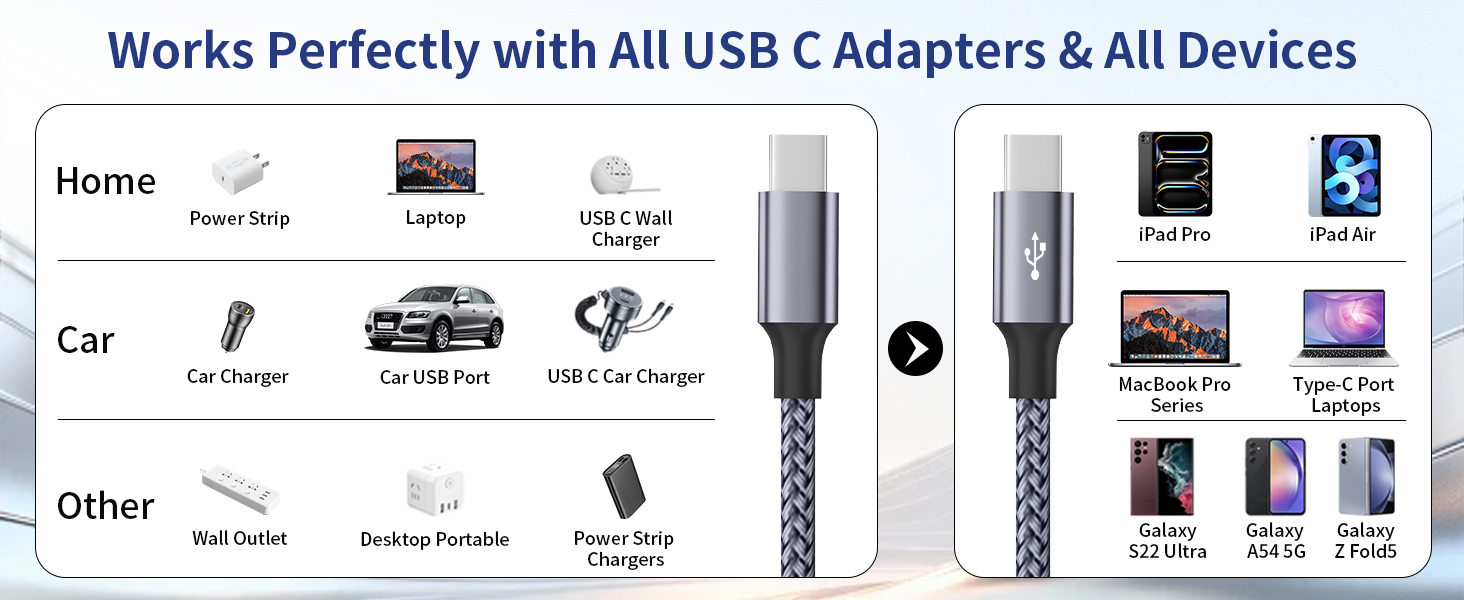 Dual Type C Charger Cord