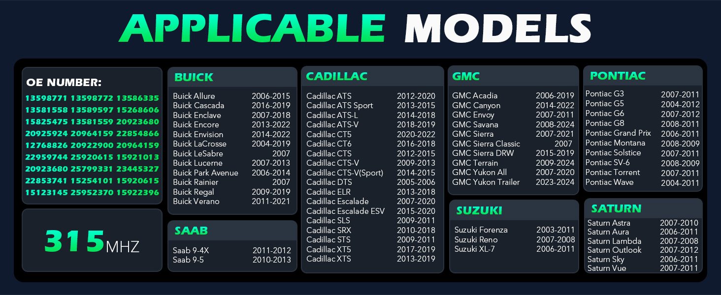 APPLICABLE MODELS