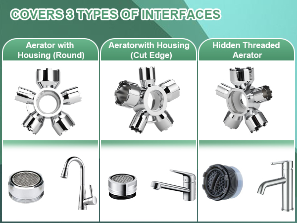10-in-1 Faucet Aerator Tool