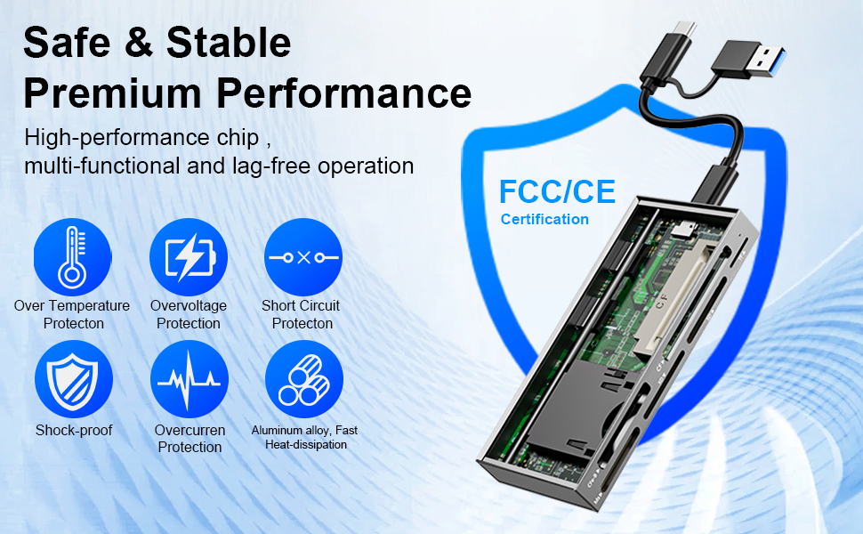 cfexpress type b card reader