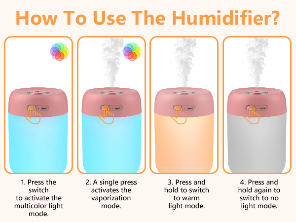 humidifier for bedroom