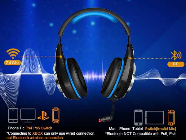 Wireless Gaming Headsets