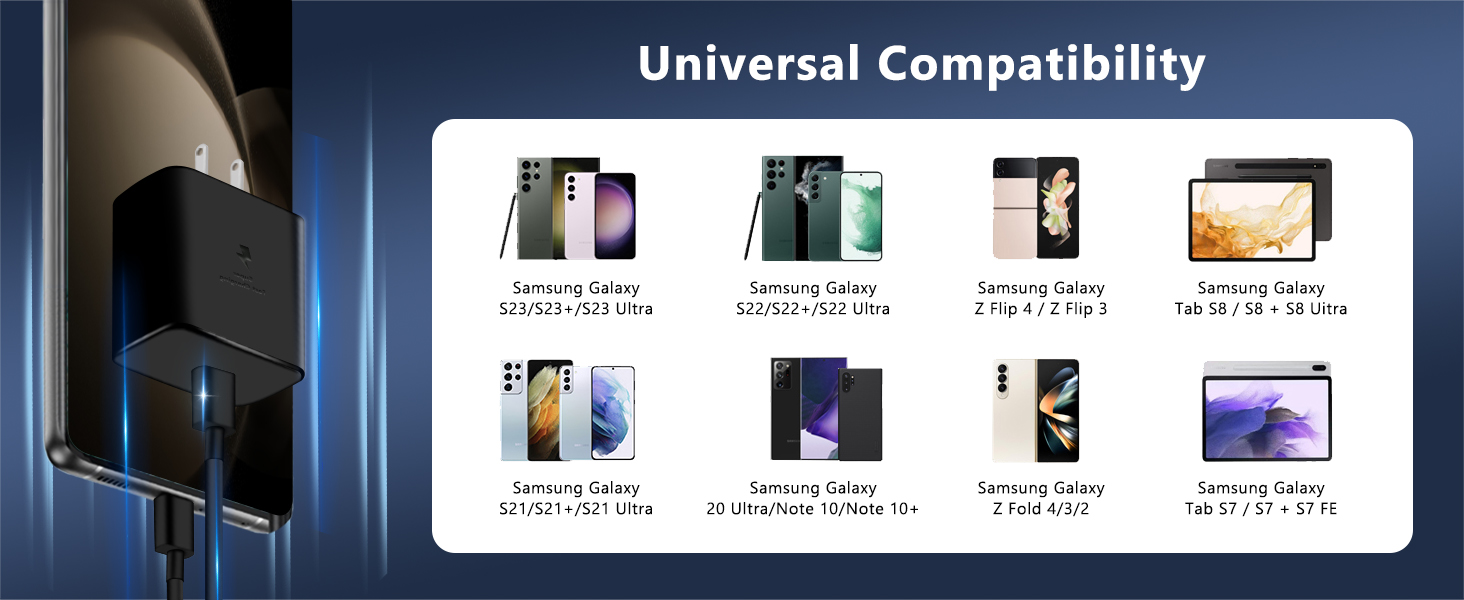 Universal Compatibility