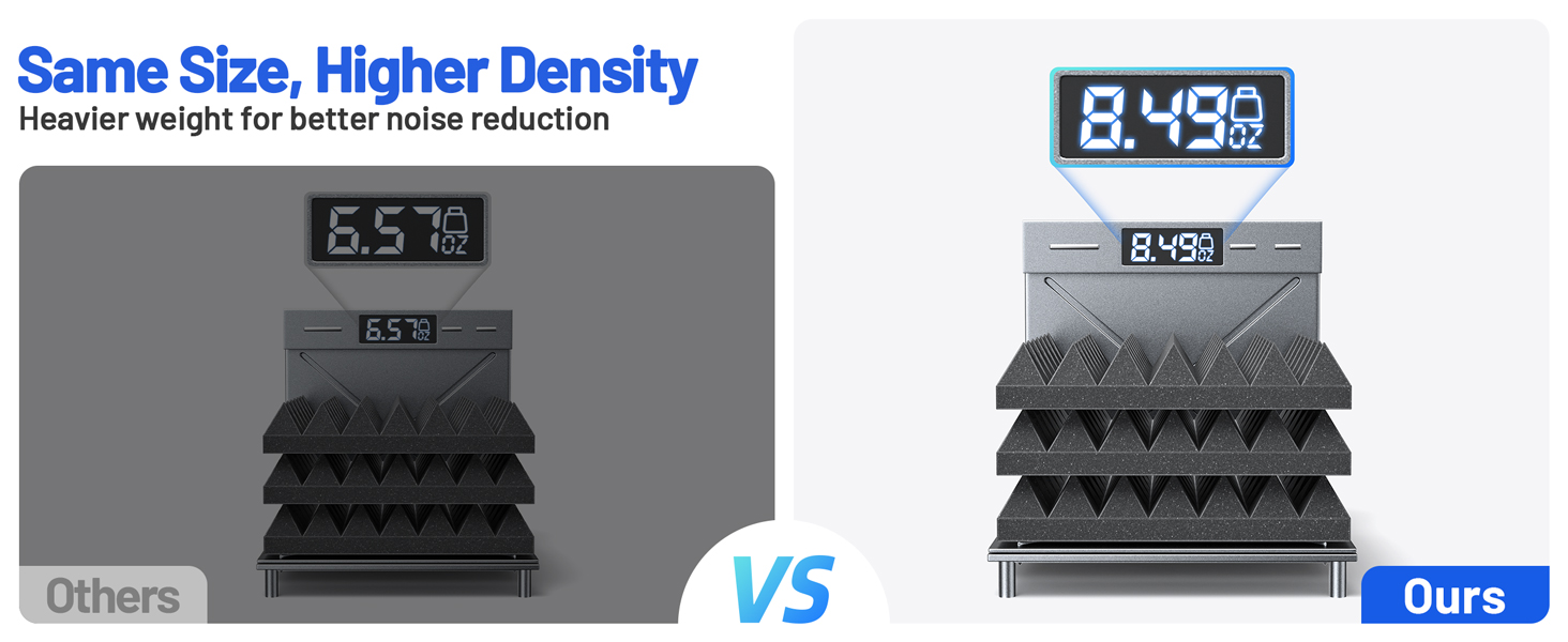 soundproof wall panels