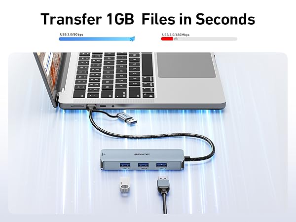 usb port for the laptop