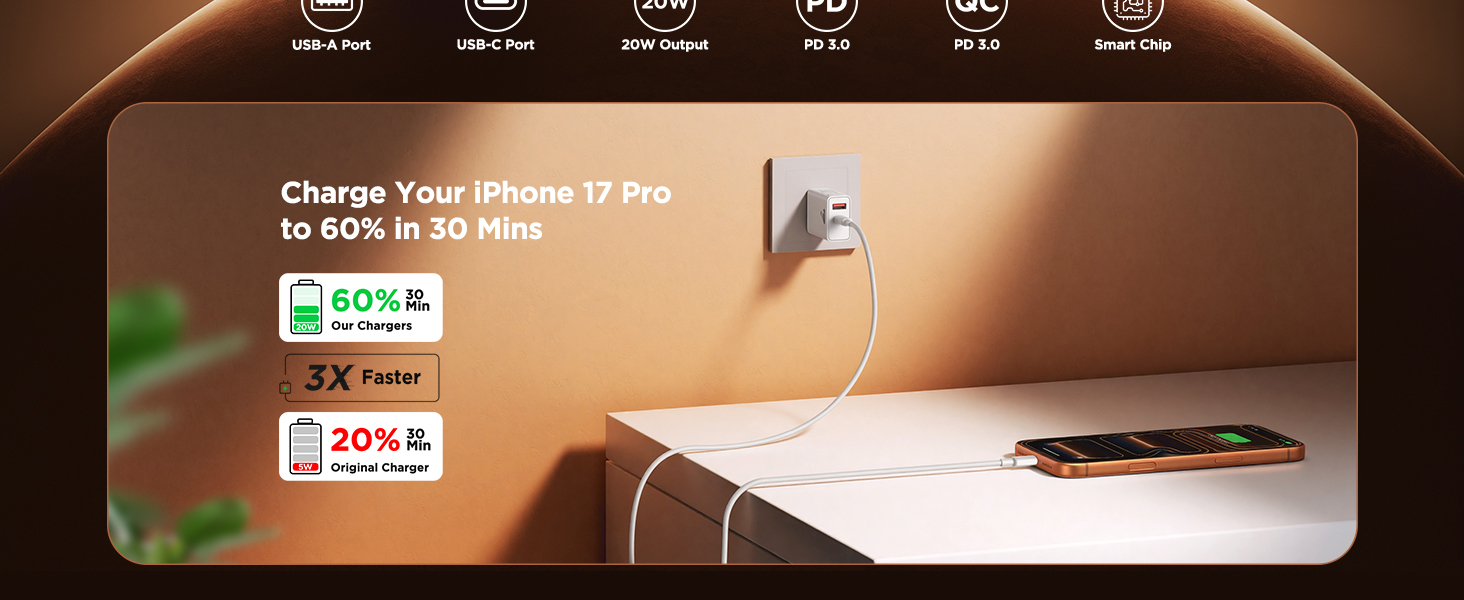 USB charger