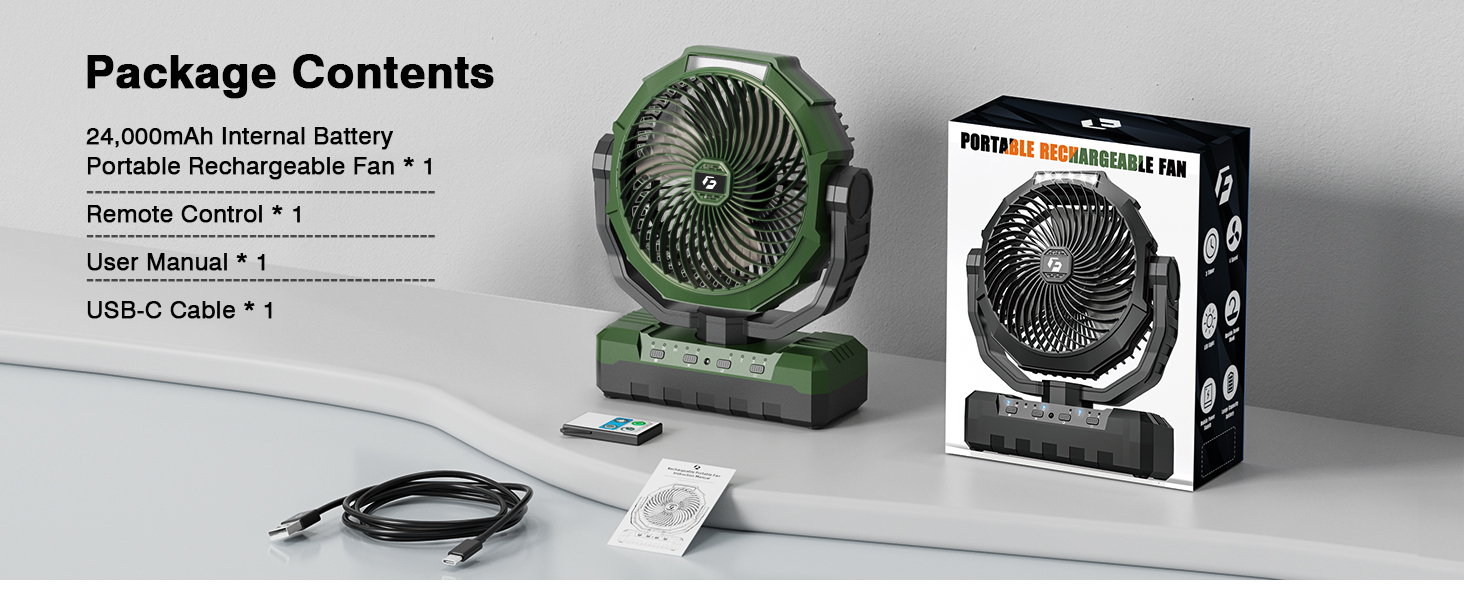 Camping essentials gifts