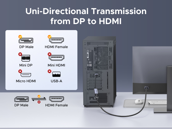 DP male to HDMI female