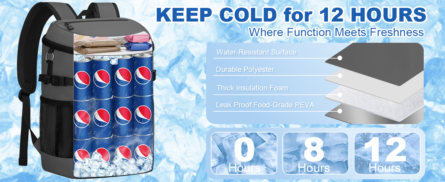 backpack coolers insulated leak proof