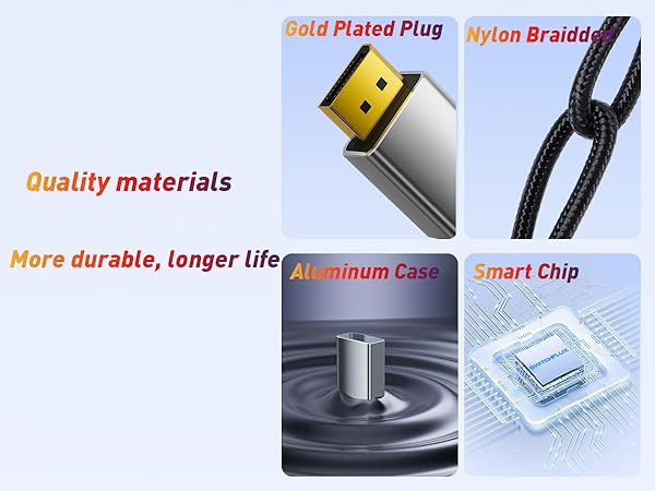 hdmi splitter extended display