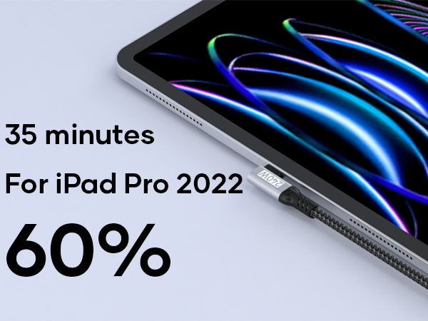 Text reads '35 minutes For iPad Pro 2022 60%'. Partial view of tablet device with glowing blue light effects.