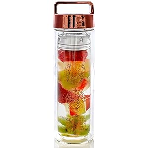 Fruit Infused Water