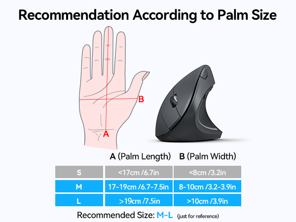 wireless ergonomic mouse