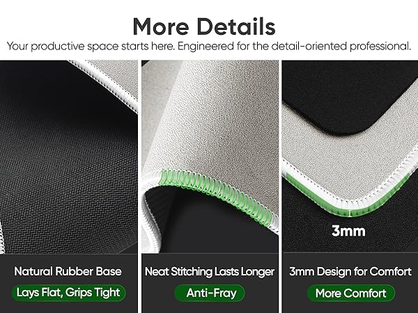 Premium Details