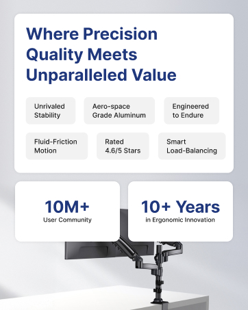 HUANUO Monitor Mount