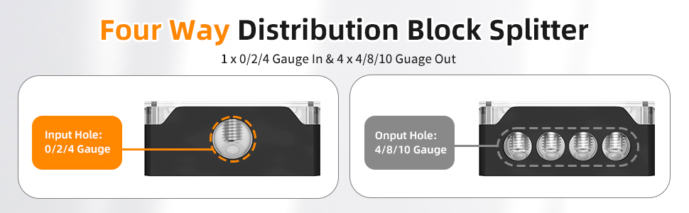 4 Way Power Distribution Block Car Audio 0/2/4 Gauge Input 4/8/10 Gauge Output 