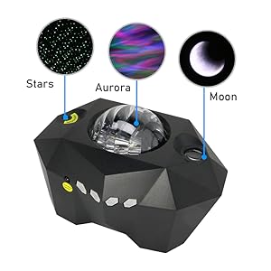 star planetarium projector