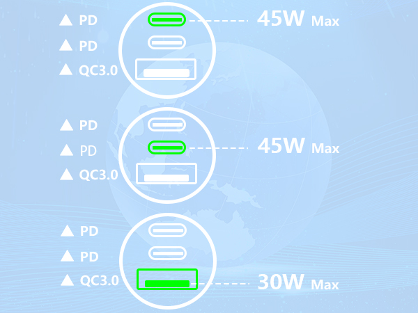 MFi Certified 3-Port 67W USB-C + USB-A Power Cigarette Lighter iPhone 16 Car Charger Fast Charging