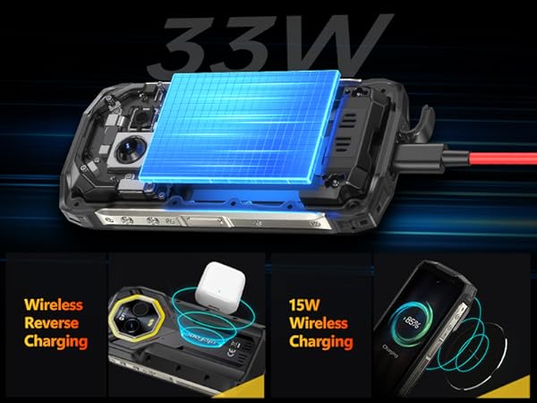 ulefone armor mini 20t pro 5g unlocked rugged phone unlocked rugged smartphone 5g rugged cell phone