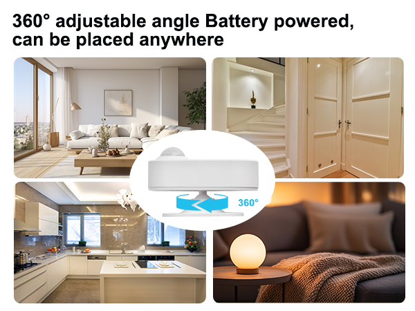 the best led lighting for your home