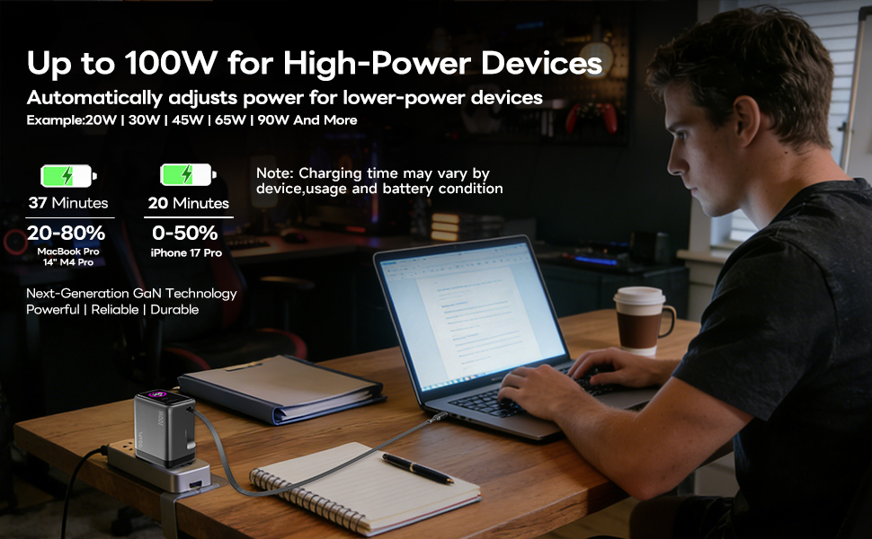 100W GaN USB C Charger Block, Compact Retractable Charger with Built-in Cable &amp;amp; Display
