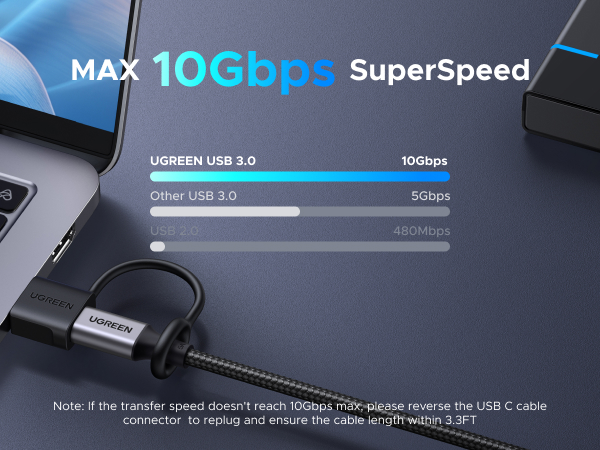 USB A ADAPTER