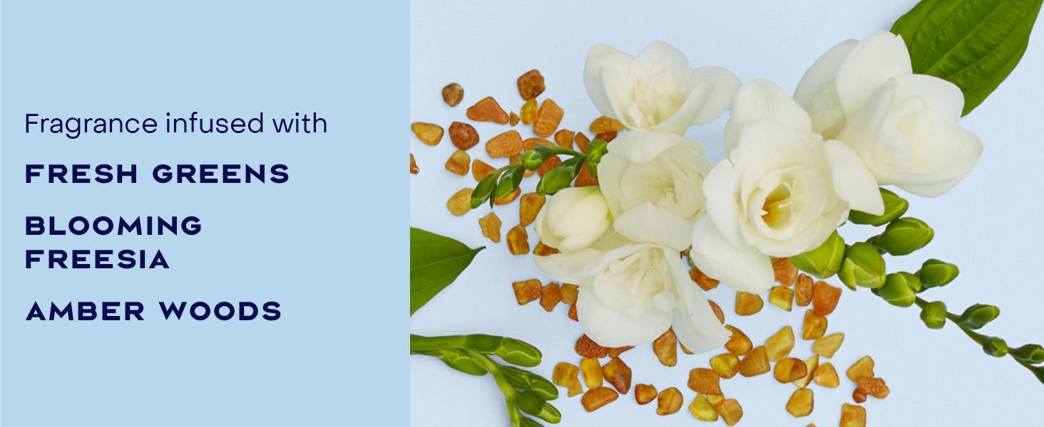 Image of ingredients like fresh greens, blooming freesia, and amber woods.