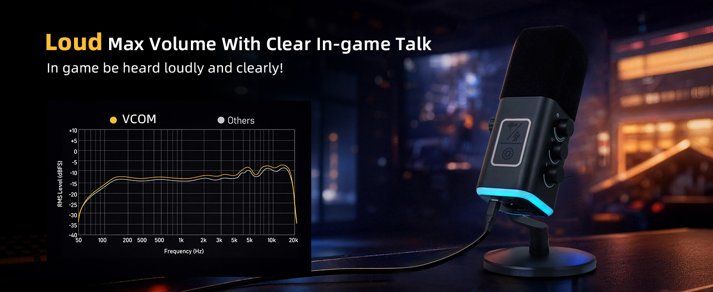 VCOM XLR/USB Gaming Microphone for PC
