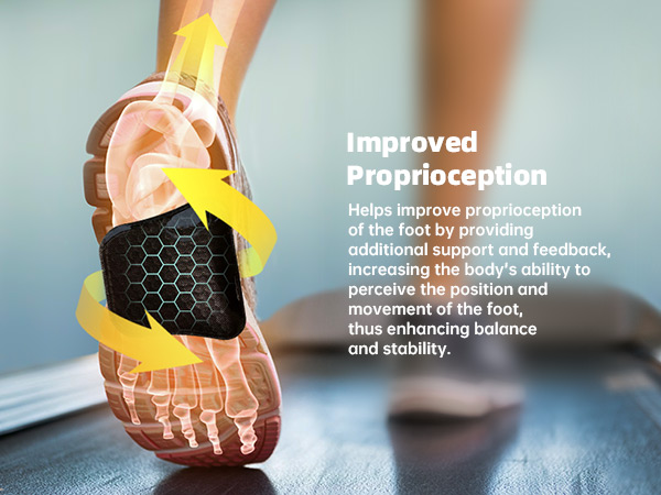 arch support, arch support inserts women, arch support inserts,plantar fasciitis insoles,arch