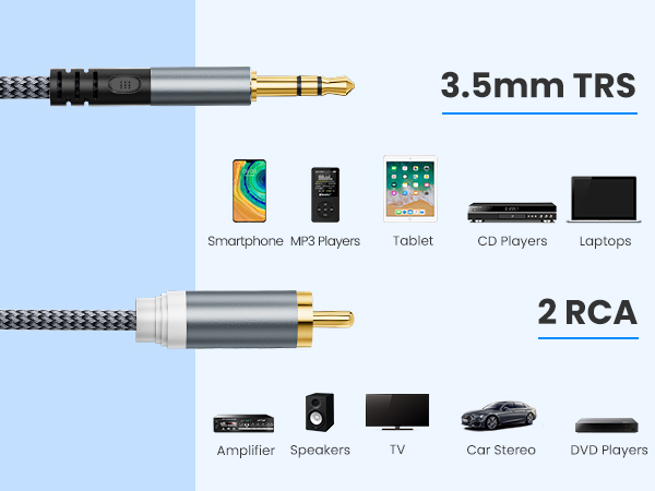 1/8 to rca stereo cable