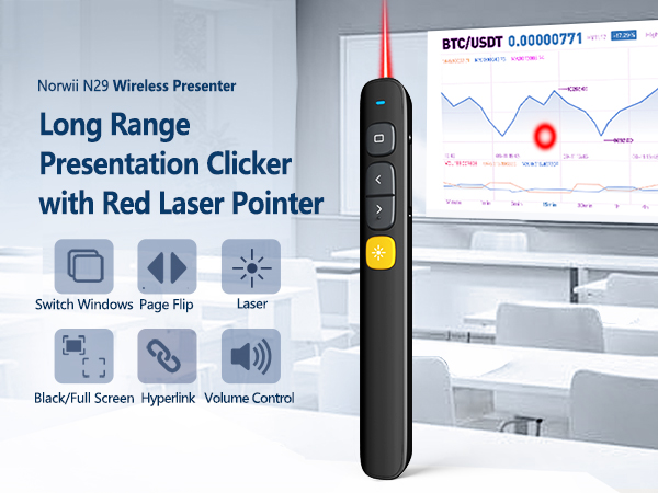 Norwii N29 Wireless Presenter