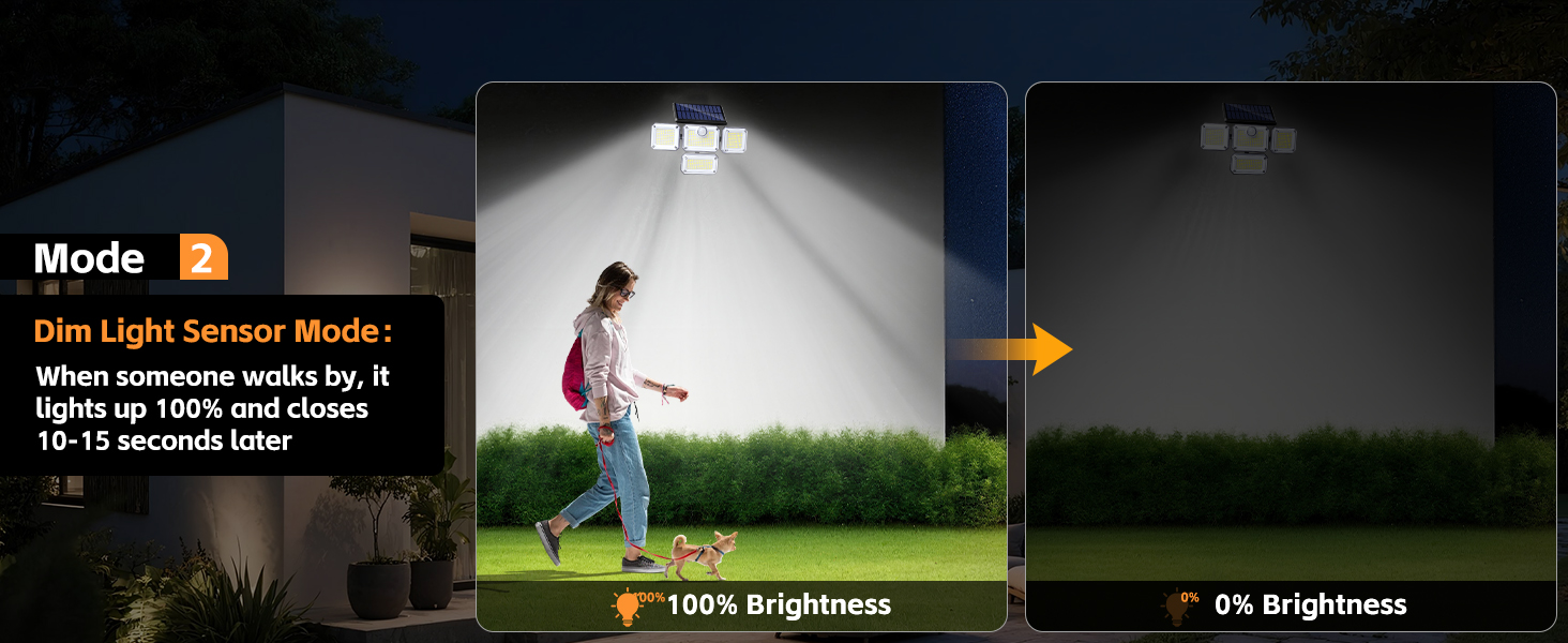 Outdoor Motion Sensor Lamp