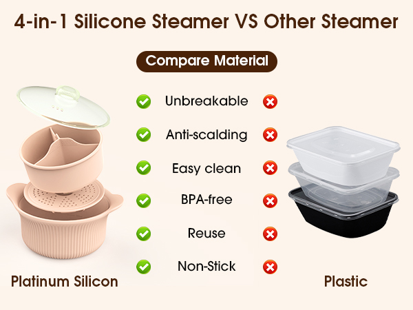 steamer microwave