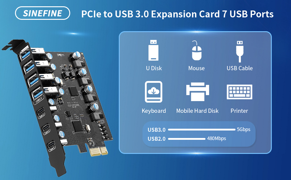 PCIE TO USB 3.0 EXPANSION CARD