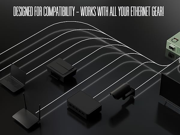 compatibility with all standard ethernet devices