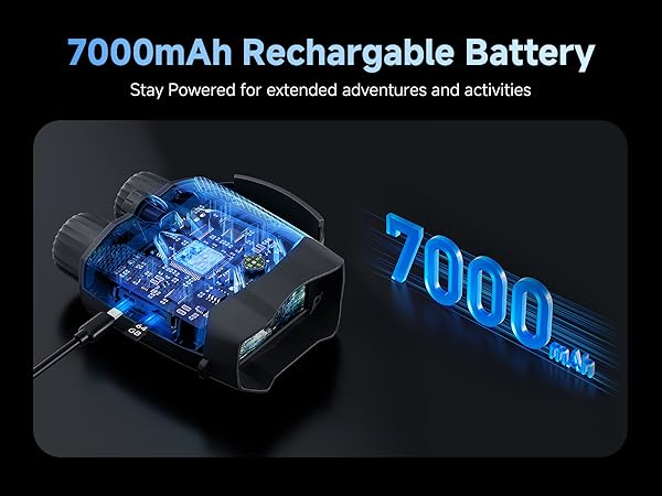 night vision goggles