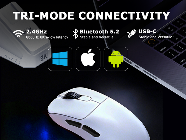 TRI-MODE CONNECTIVITY