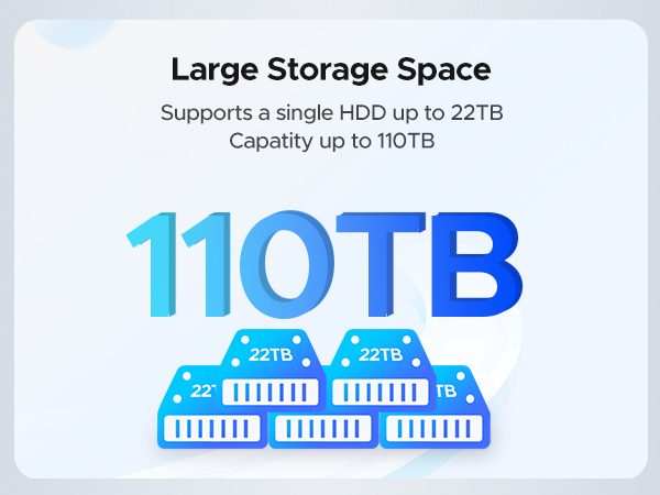 Storage capacity infographic showing 110TB total storage space with support for single HDD up to 22TB and total capacity up to 110TB.